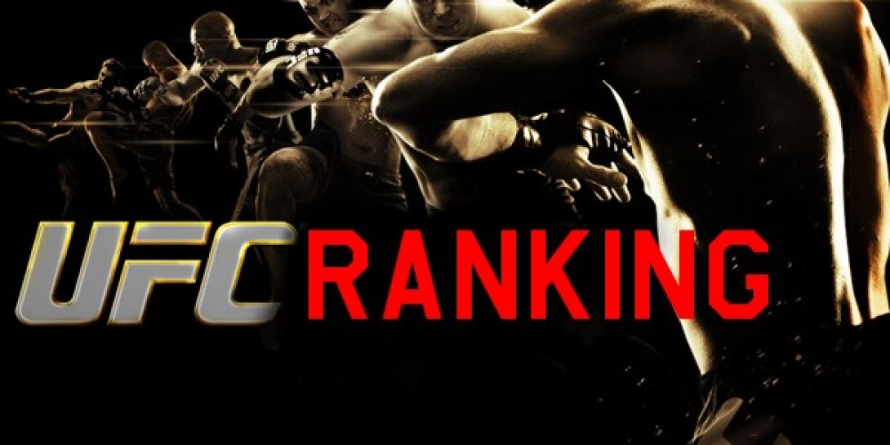 Official UFC Rankings - Update na UFC on FOX