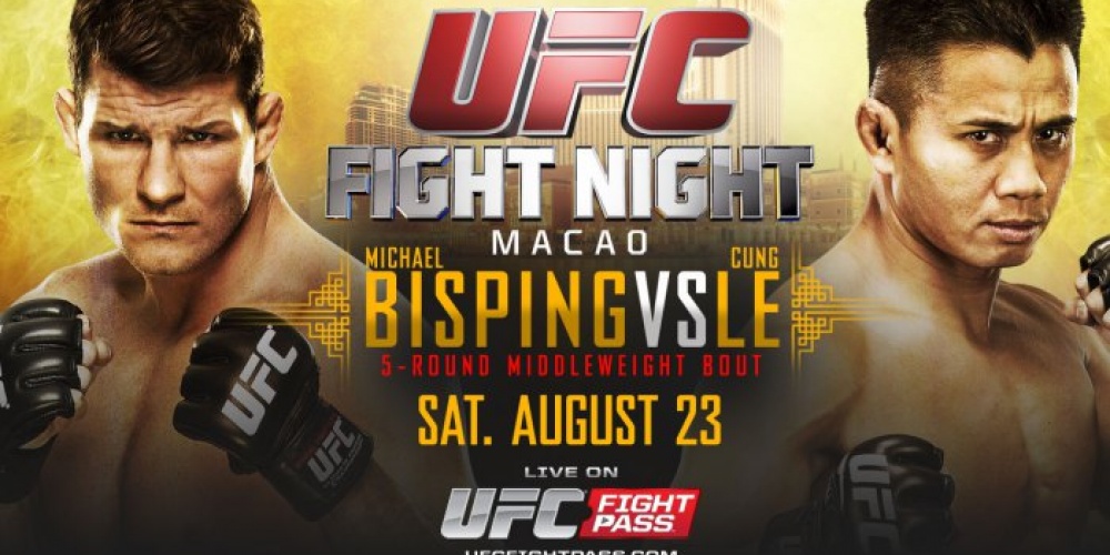 UFC Fight Night: Bisping Vs. Le Official Weigh-Ins • Mixfight