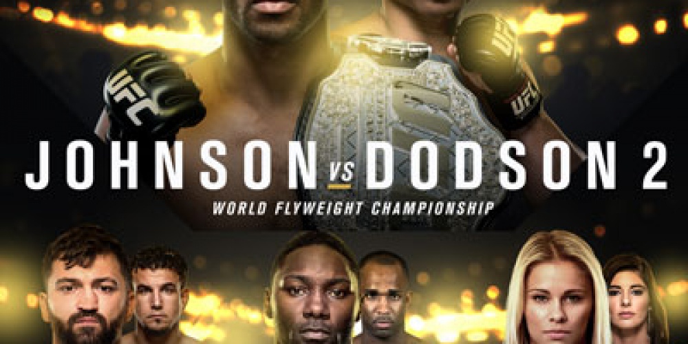 Uitslagen UFC 191