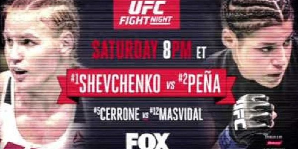 Uitslagen | UFC on FOX 23: Shevchenko vs. Pena