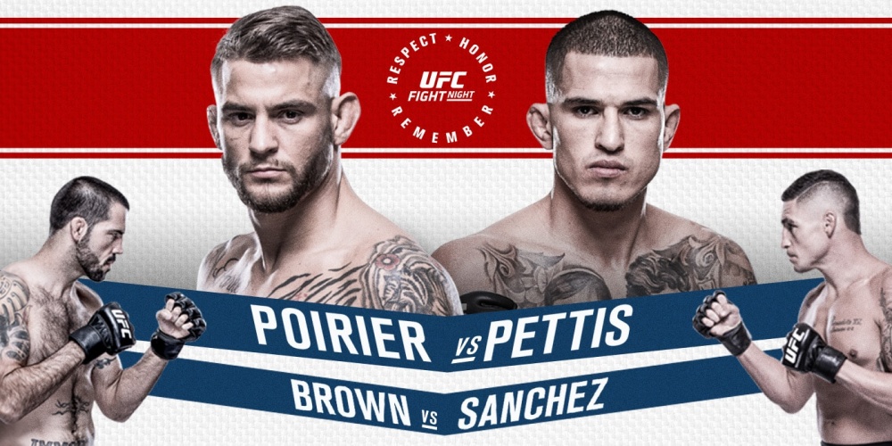 Uitslagen | UFC Fight Night 120: Poirier vs. Pettis