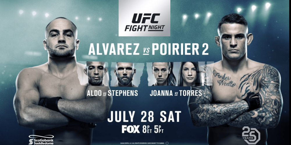 Uitslagen | UFC on FOX 30: Alvarez vs. Poirier 2