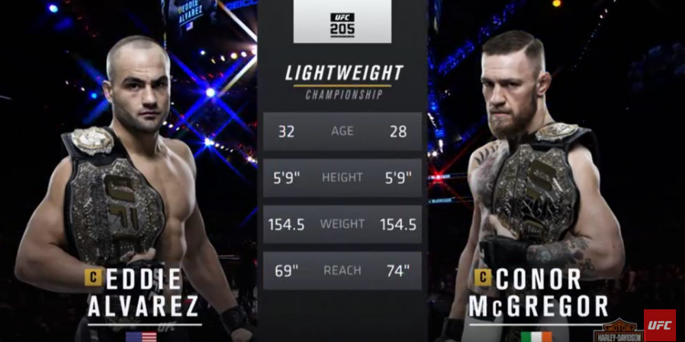 UFC 229 Free Fight: Conor McGregor vs Eddie Alvarez