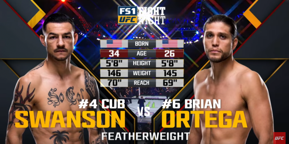 UFC 231 Free Fight: Brian Ortega vs Cub Swanson