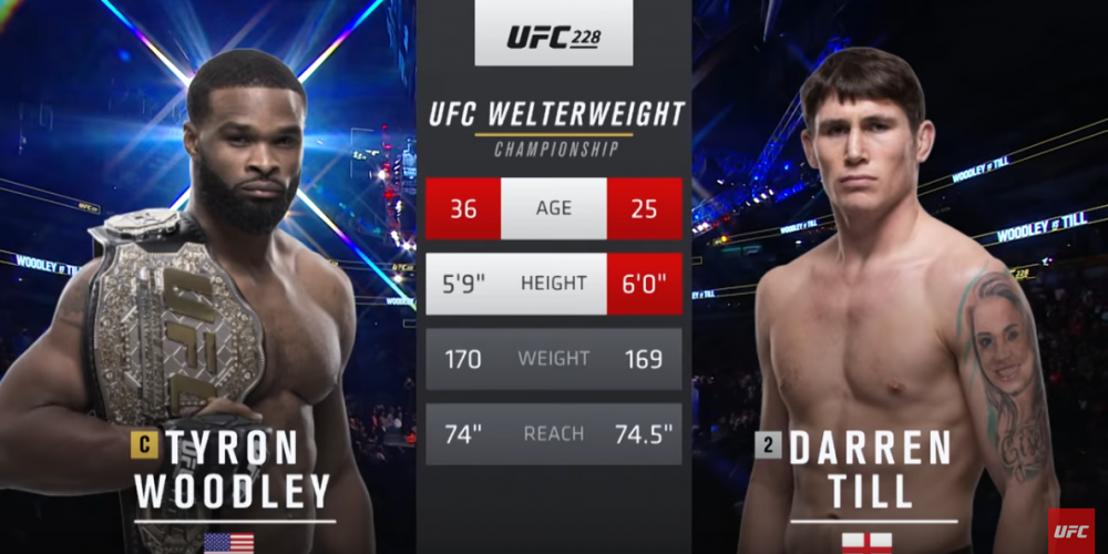 UFC 235 Free Fight: Tyron Woodley vs Darren Till