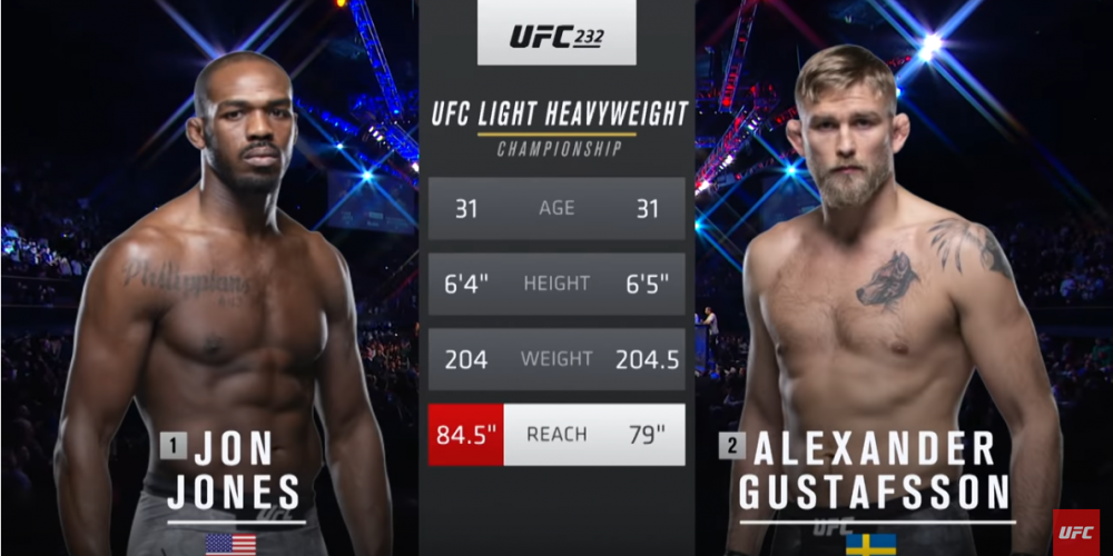 UFC 235 Free Fight: Jon Jones vs Alexander Gustafsson 2