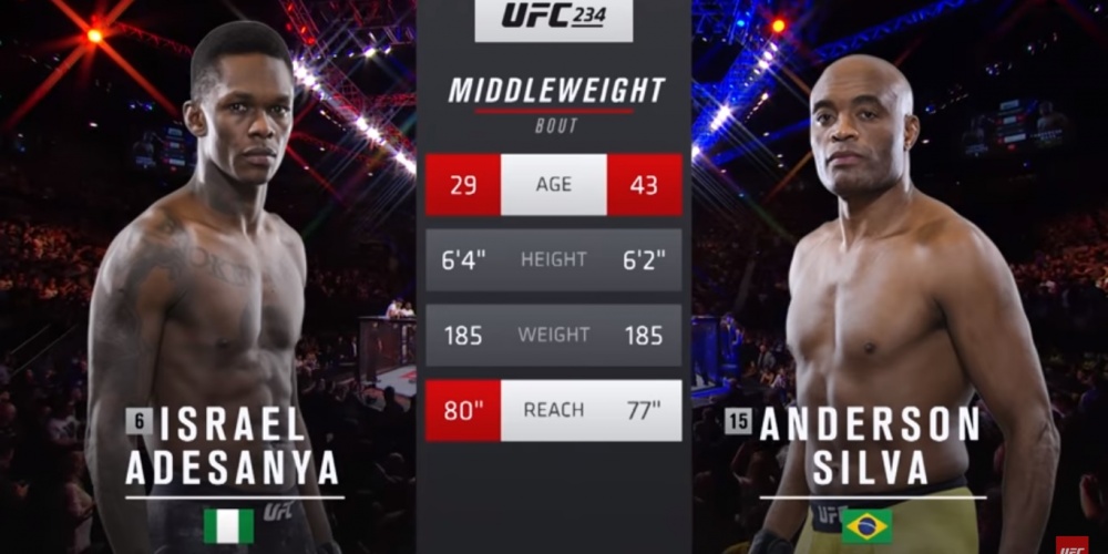 UFC 236 Free Fight: Israel Adesanya vs Anderson Silva