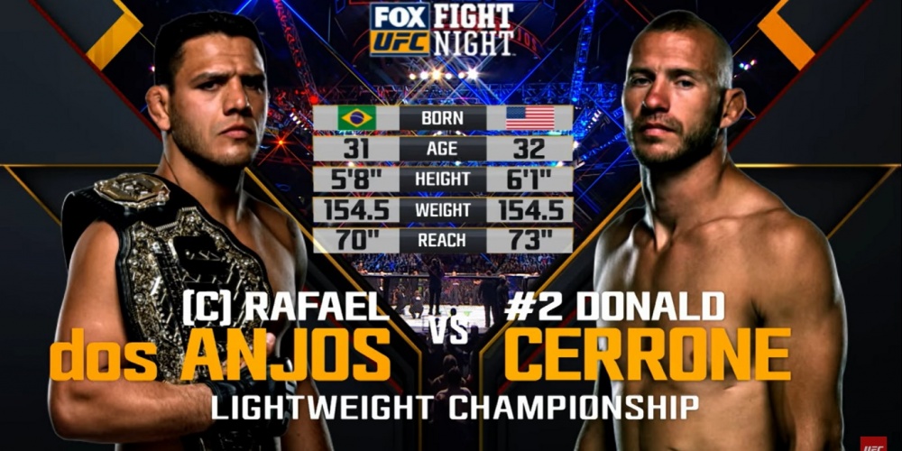 UFC San Antonio Free Fight: Rafael Dos Anjos vs Donald Cerrone 2