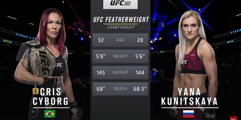 UFC 240 Free Fight: Cris Cyborg vs Yana Kunitskaya