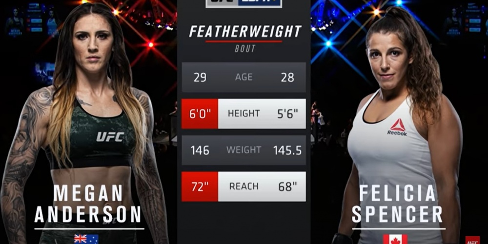 UFC 240 Free Fight: Megan Anderson vs. Felicia Spencer